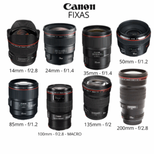 CANON - FIXAS
