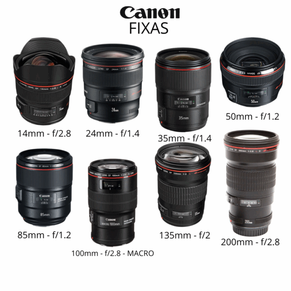 CANON - FIXAS