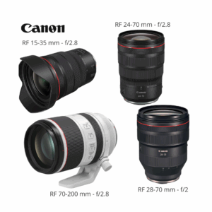 CANON RF