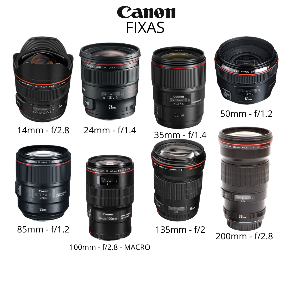CANON - FIXAS