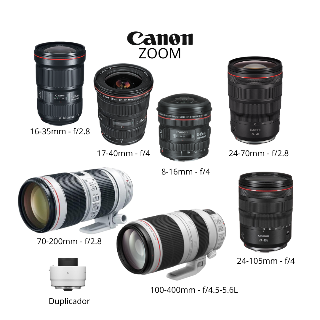 CANON ZOOM