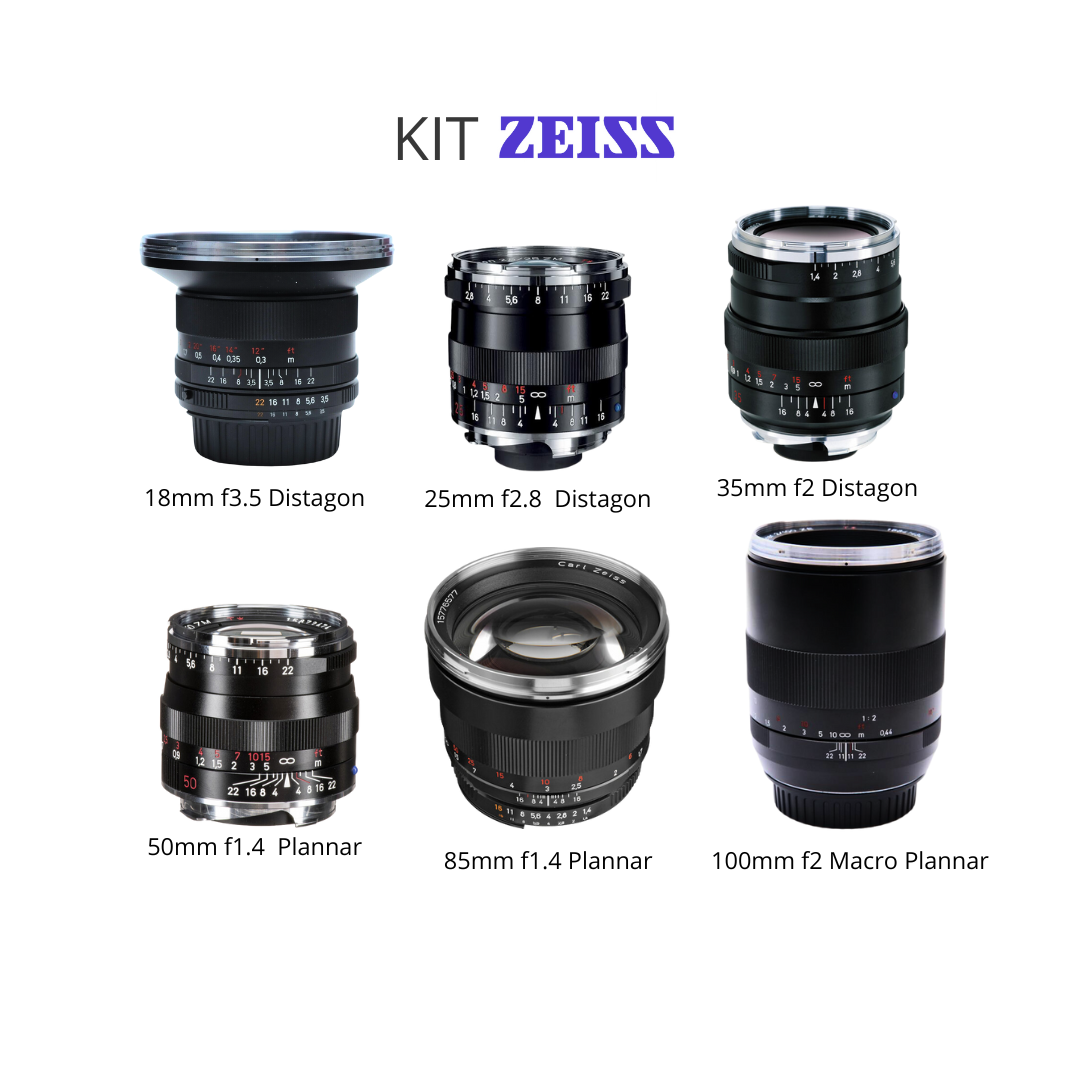 ZEISS DISTAGON / PLANNAR